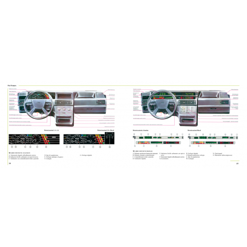 Historica Libro Fiat Tempra. 1990-1996