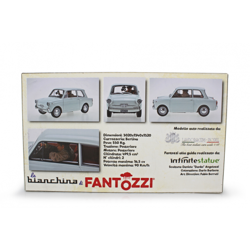 Autobianchi La Bianchina Di Fantozzi...